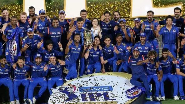 Most Popular IPL Team