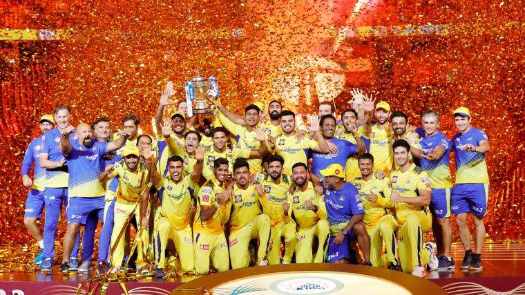 Most Popular IPL Team