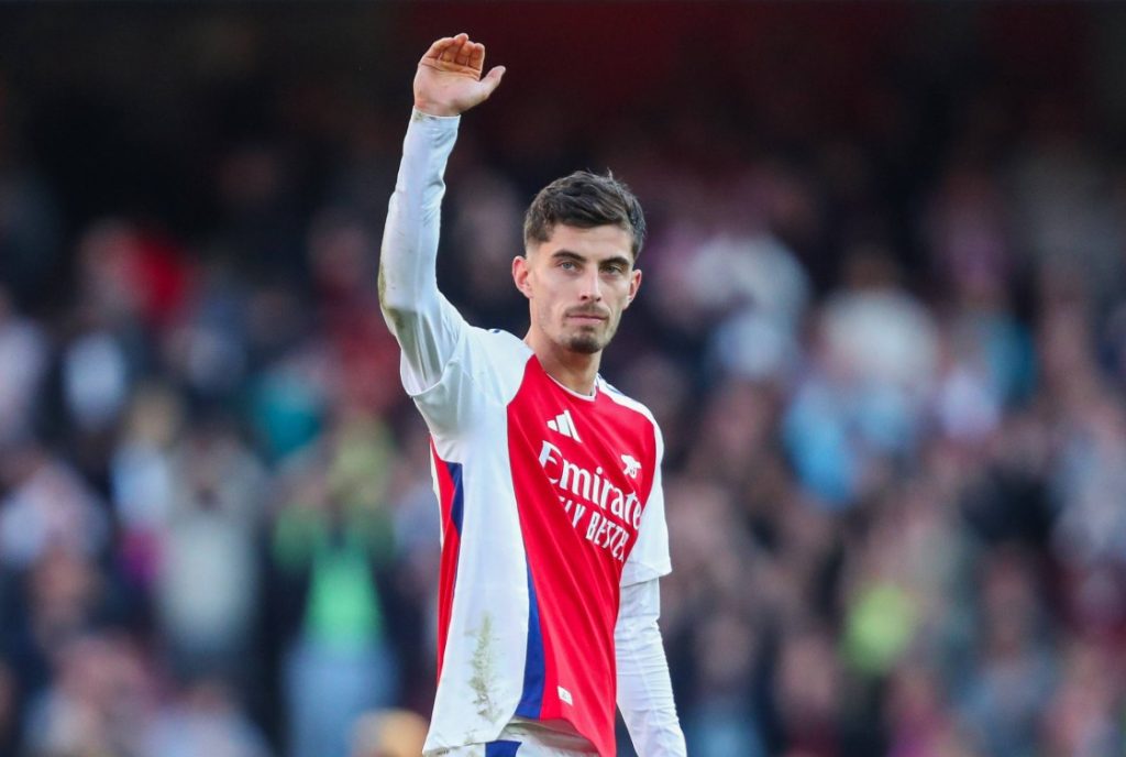 Best German Footballers in 2026