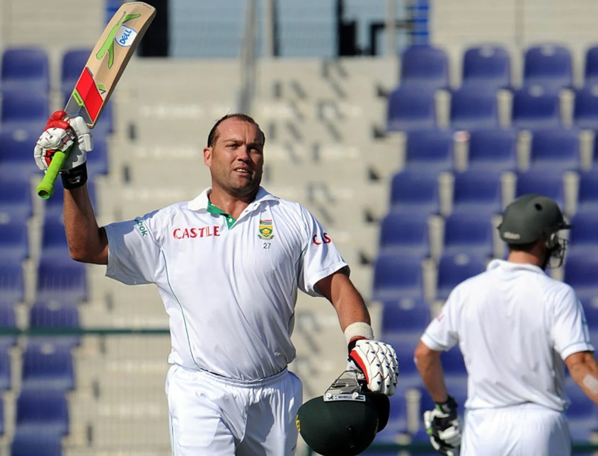 Most Centuries in Test Cricket