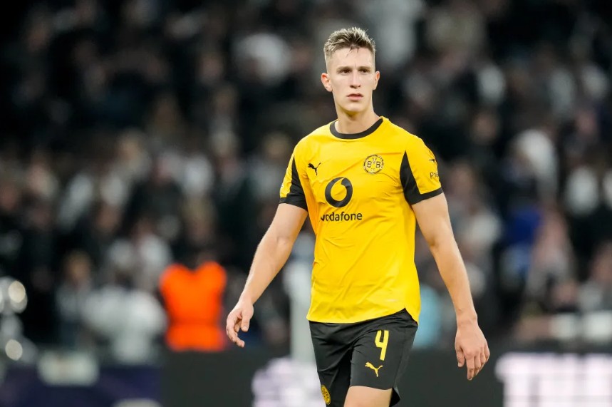 Best German Footballers in 2026