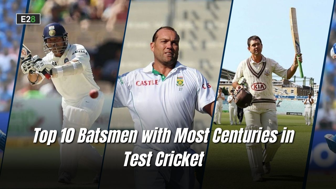 Top 10 Batsmen with Most Centuries in Te...